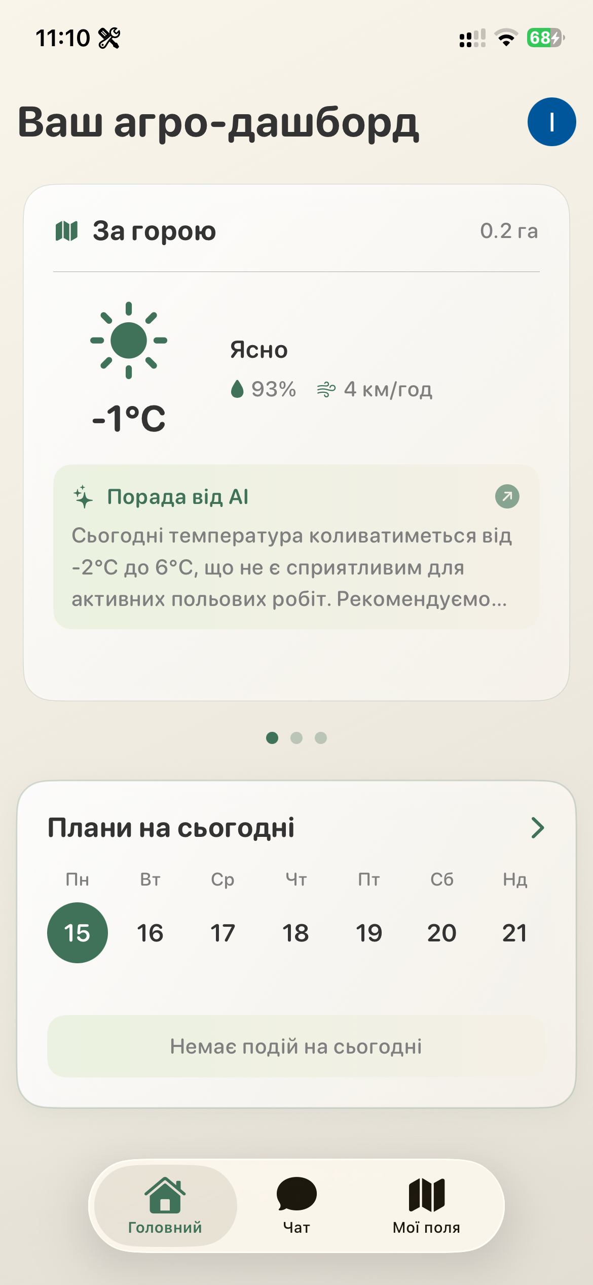 Ваш агро-дашборд