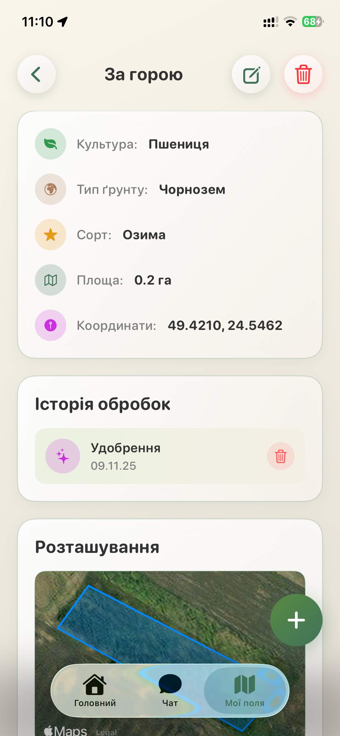 Детальний паспорт поля